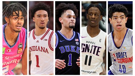 NBA Draft: Four prospects Warriors could target with No. 19 pick